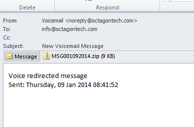 A typical voicemail message